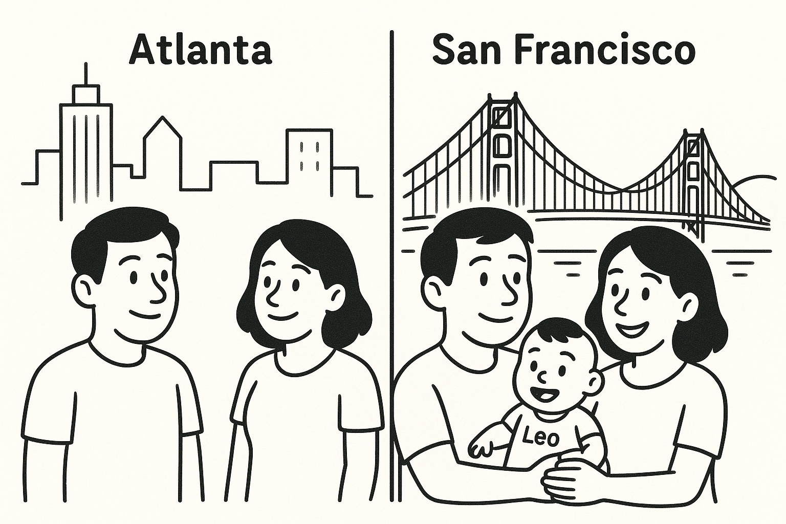 CrewRide Features